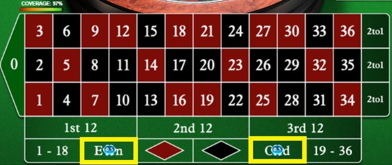 Hướng dẫn nạp thẻ game FPT Gate an toàn và nhanh chóng