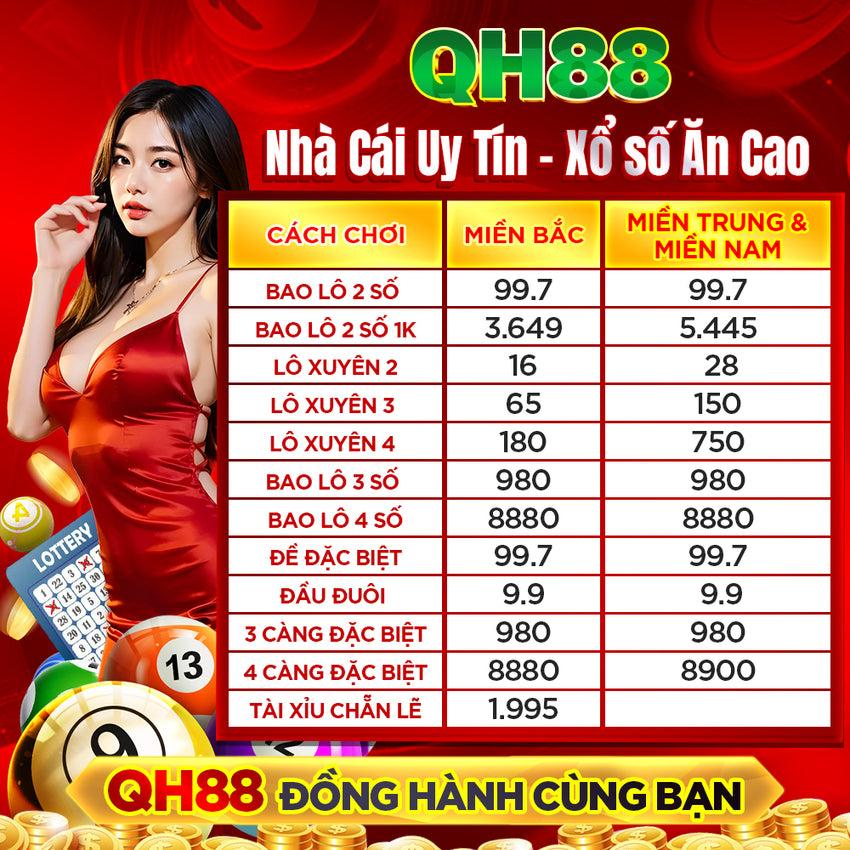 Khám phá cách chơi play free online games hấp dẫn mỗi ngày