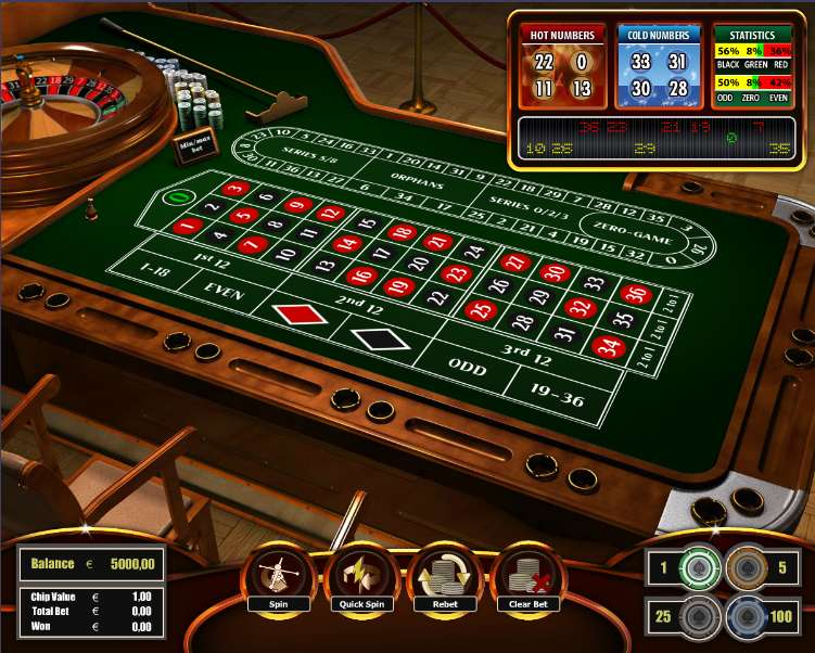 Khám phá những điều thú vị về game is game và lý do game is game được yêu thích